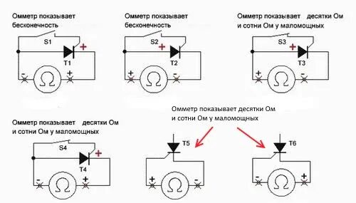 Схема проверки тиристора мультиметром. Проверка тиристоров на исправность схема. Как проверить тиристор на исправность мультиметром. Проверка тиристора ку202н на исправность. Как проверить д т