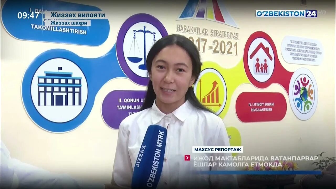 Ҳамид олимжон. Hamid olimjon zulfiya. Hamid olimjon ijod maktabi. Махкамова олимджон фатхидиновна. Zulfiyaxonim maktabi.