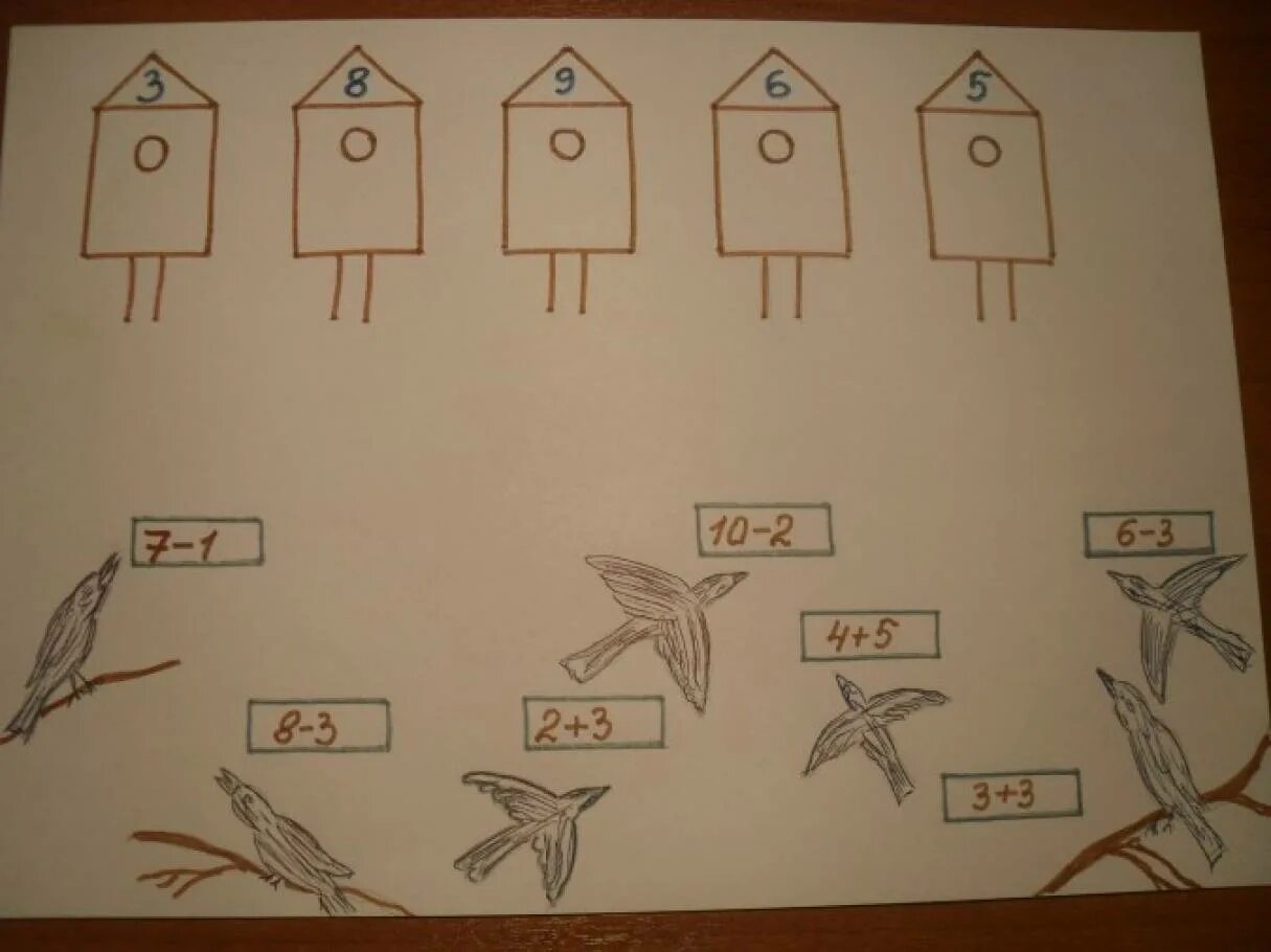 Птицы весной планирование в подготовительной группе. Перелетные птицы для дошкольников подготовительной группы. Математика птицы подготовительная группа. Математика перелетные птицы подготовительная группа. Занятие по математике в подготовительной группе.