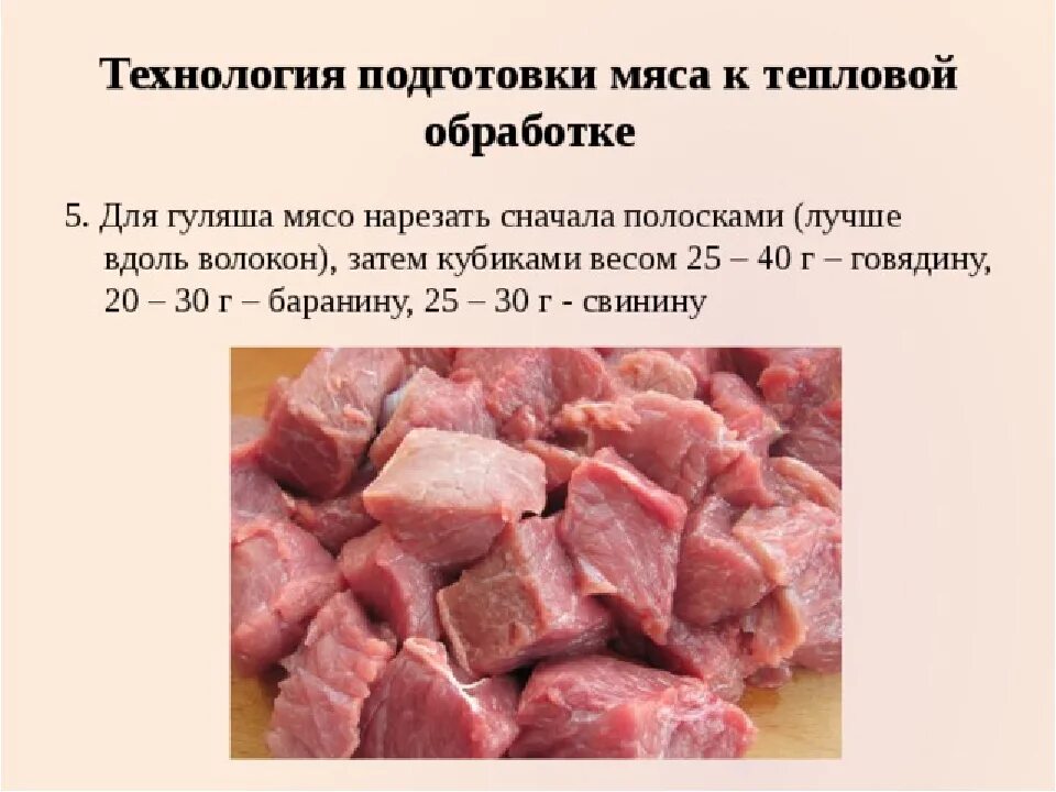 Технология подготовки мяса. Обработка мяса. Виды мяса. Формы нарезки мяса. Сколько по времени готовится говядина