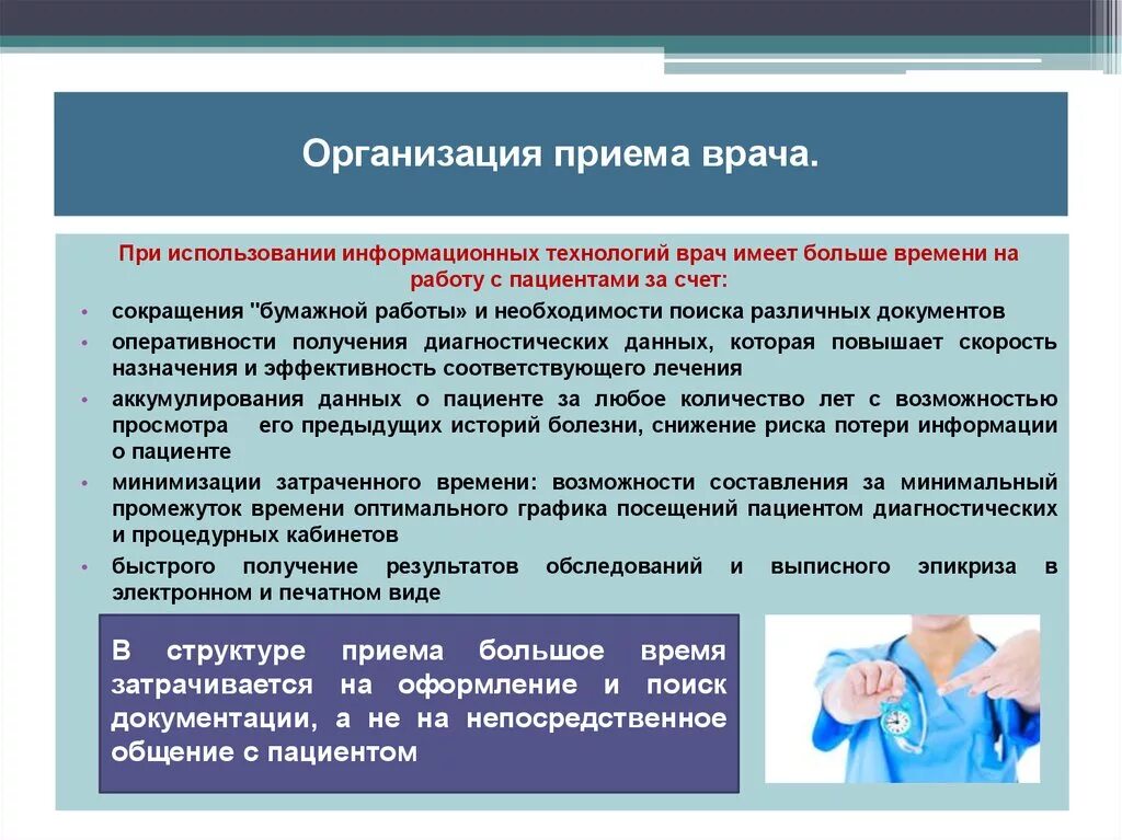 Улучшение работы поликлиники. Организация работы врача поликлиники. Организация приема больных в поликлинике. Регламент приема пациента врачом.