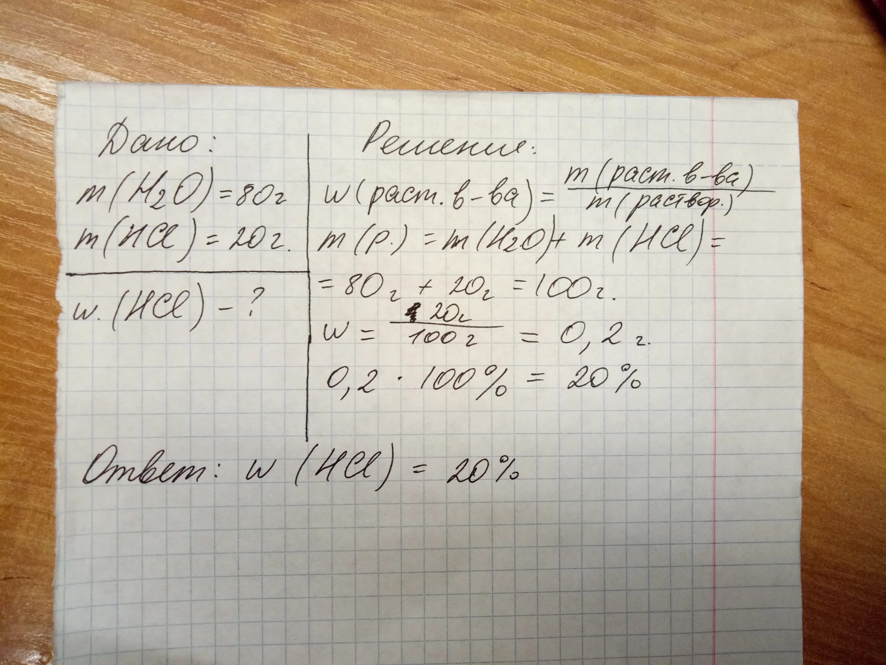 В 450 г воды растворили. Определить массовую долю кислоты. Определите массовую долю кислоты в растворе. 20 Г воды.