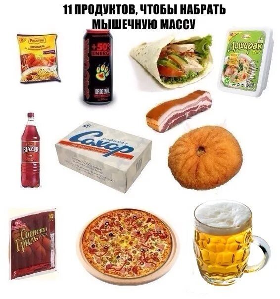 Как сильно набрать вес. Продукты питания для набора мышечной массы. Продукты чтобы набрать вес. Еда для набора веса. Какую еду есть чтобы потолстеть.