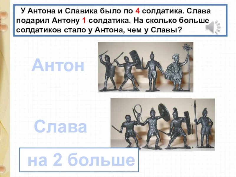 Игрушка "солдатик". Рыцари набор солдатиков рич фэмили. Игрушка "солдатик". Набор пластмассовых солдатиков. Коллекция солдатиков.