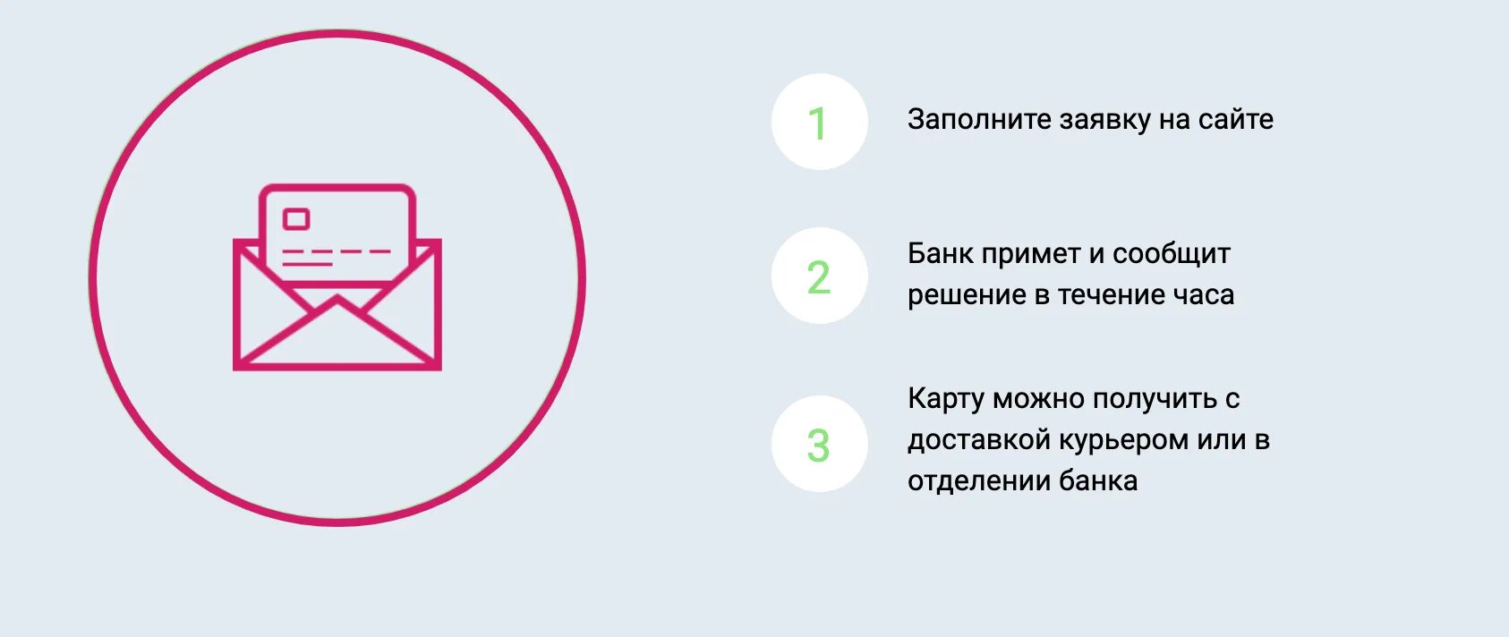 Заявка карту ренессанс. Ренессанс кредитная карта условия получения. Ренессанс кредит карта разумная. Кредитная карта 365. Заполните банки любимые метки.