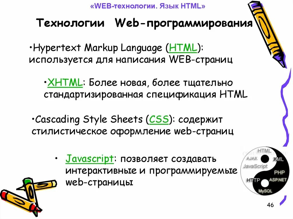 Язык веб страницы. Web программирование. Языки web программирования. Языки программирования для web разработки. Язык программирования веб страницы.