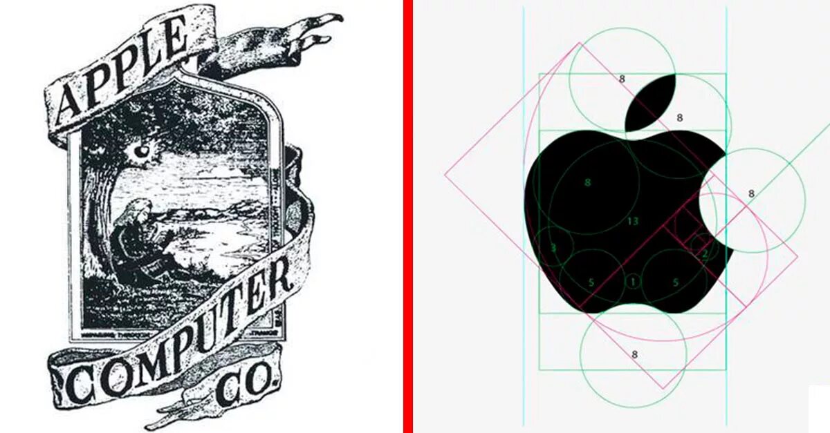 Сколько раз был изображен. Логотип Эппл 1976 года. Старый логотип Apple. Первый знак Apple. Самый первый логотип Эппл.