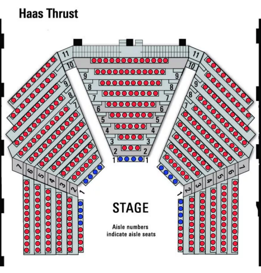 Theatre seats. Scheme of Seats in Theatre. Seats in the Theatre in English. Names of Seats in the Theatre. Parts of the Theatre Seats.