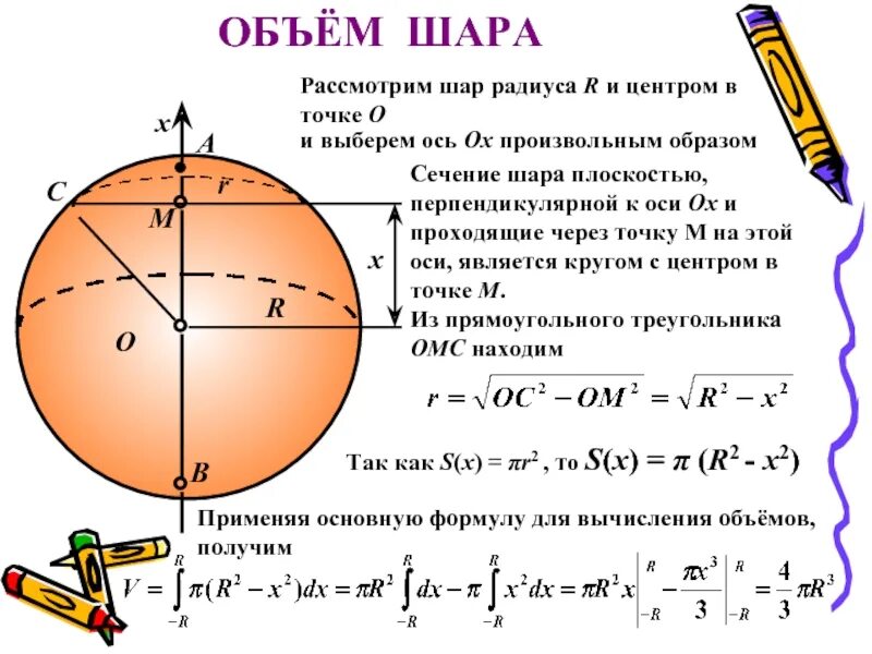 Объем шара радиуса r формула. Объём сферы формула через радиус. объем шара формула. объем шара радиуса r вычисляется по формуле.