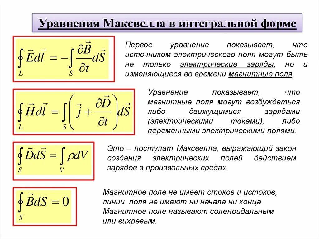 Уравнение Максвелла для электромагнитного поля в интегральной. Уравнения электромагнитного поля в интегральной форме. Системой уравнений Максвелла для точечного заряда в вакууме. 10. Уравнения Максвелла в интегральной и дифференциальной формах..