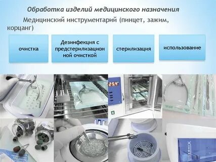 Обработка изделий многоразового использования