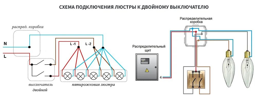 Схема подключения двухклавишного выключателя на 2 лампочки. Как подключить 3 лампочки к двойному выключателю схема подключения. Схема подключения светильника с двойным выключателем. Схема подключения светильника с двумя лампами. Как подключить два светильника на двойной выключатель