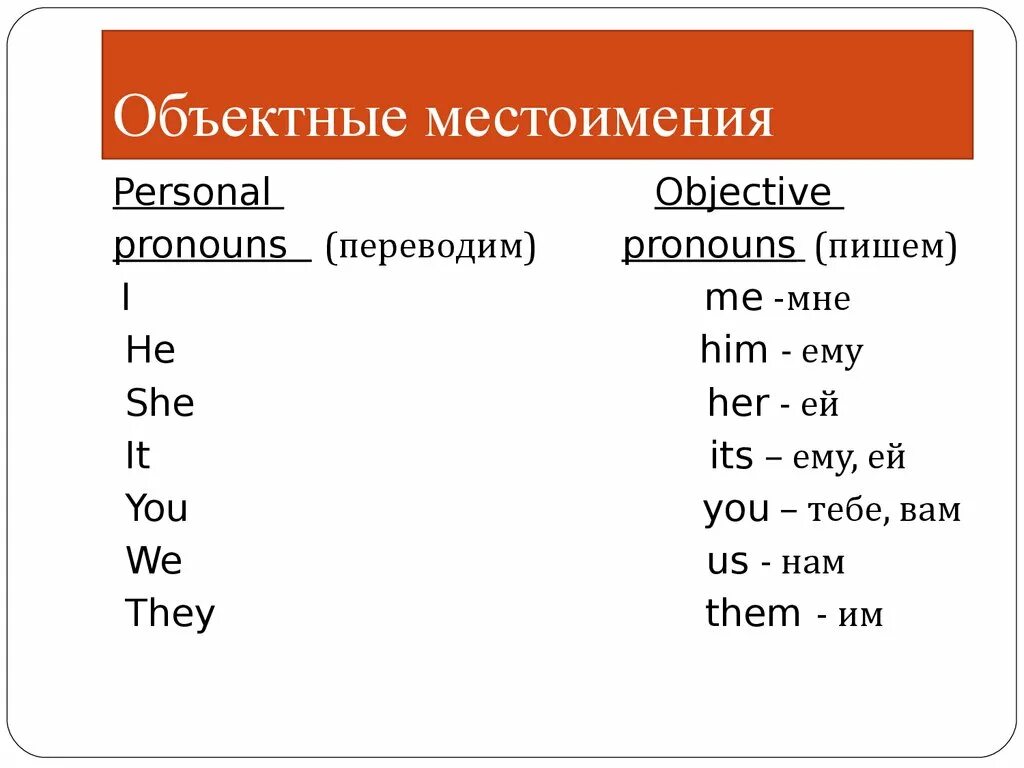 Самостоятельно подберите притяжательное местоимение осенью 1832. Местоимения в английском языке. Объектные местоимения в английском. Личные и притяжательные местоимения в английском языке. Упражнение на объектные и притяжательные местоимения.