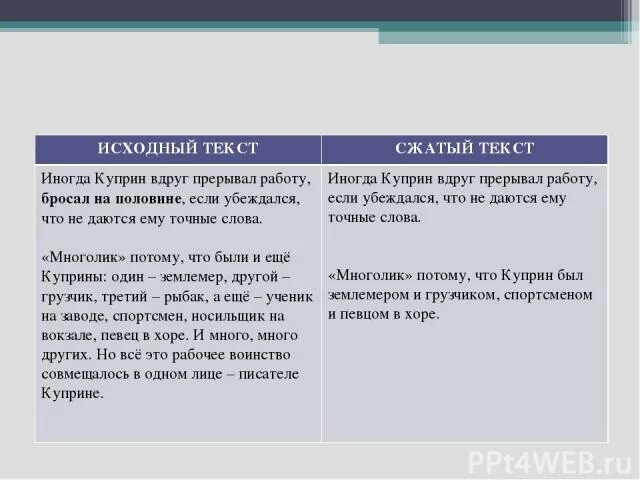 Исходный текст сжатый текст. Он был един и многолик сжатое изложение. Иногда текст. Он был един и многолик. Звонки иногда текст