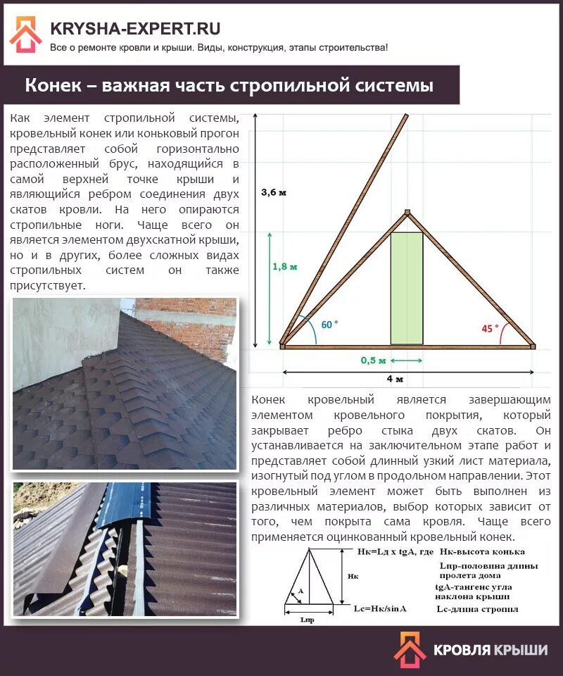 Расчет угла крыши дома. Как определить угол уклона крыши. Как посчитать уклон скатной крыши. Как вычислить, наклон кровли. Как посчитать наклон крыши.