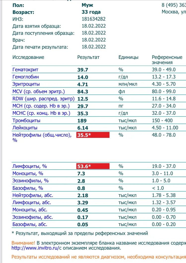 Относительное количество нейтрофилов ниже нормы. Пониженные нейтрофилы. пониженные нейтрофилы и повышенные лимфоциты у мужчины. нейтрофилы понижены у мужчины. нейтрофилы абс.