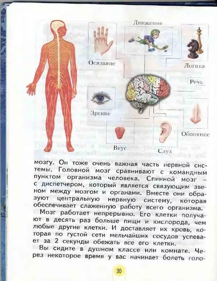 Окружающий мир 4 класс память. Учебник окружающий мир 2 класс Дмитриева Казаков 1 часть. Учебник окружающий мир 4 класса 1 часть система Занкова. Учебник по окружающему миру 4 класс. Окружающий мир 4 класс Дмитриева Казаков.