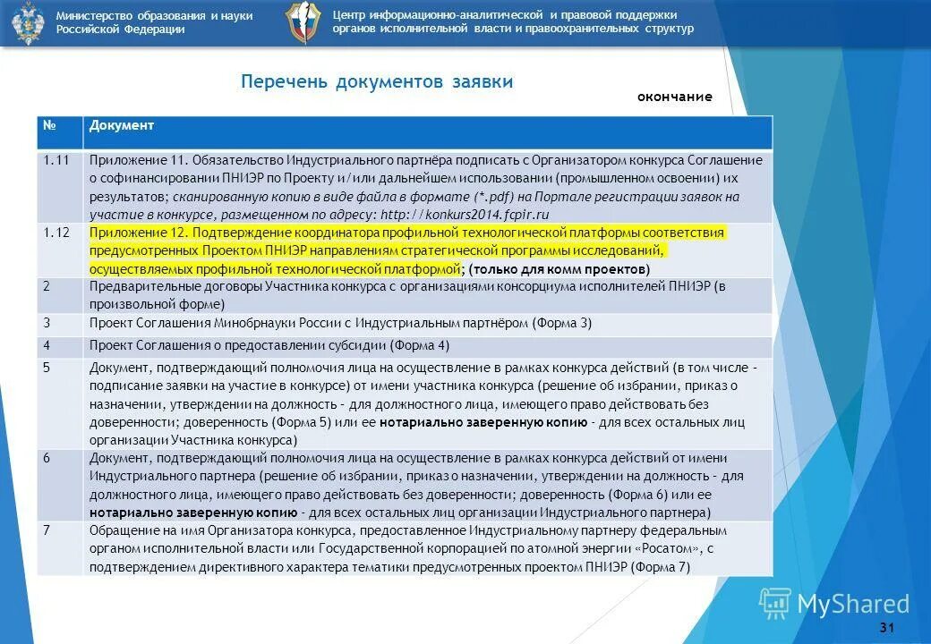 Конкурс нко. Приоритетная направленность мероприятий. Требования к конкурсным работам фото. Всероссийский это федеральный уровень. Необходимо участие в федеральной программе по развитию.