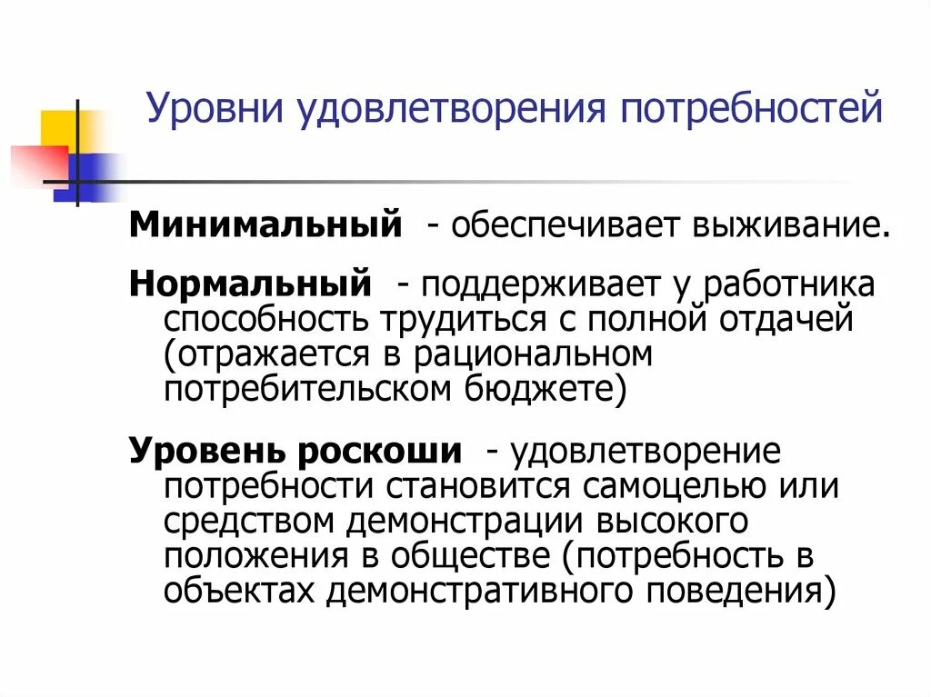 Уровни удовлетворения потребностей. Потребности по степени удовлетворения. Удовлетворение потребностей персонала. 3 Уровня удовлетворения потребностей. Код на удовлетворение потребностей