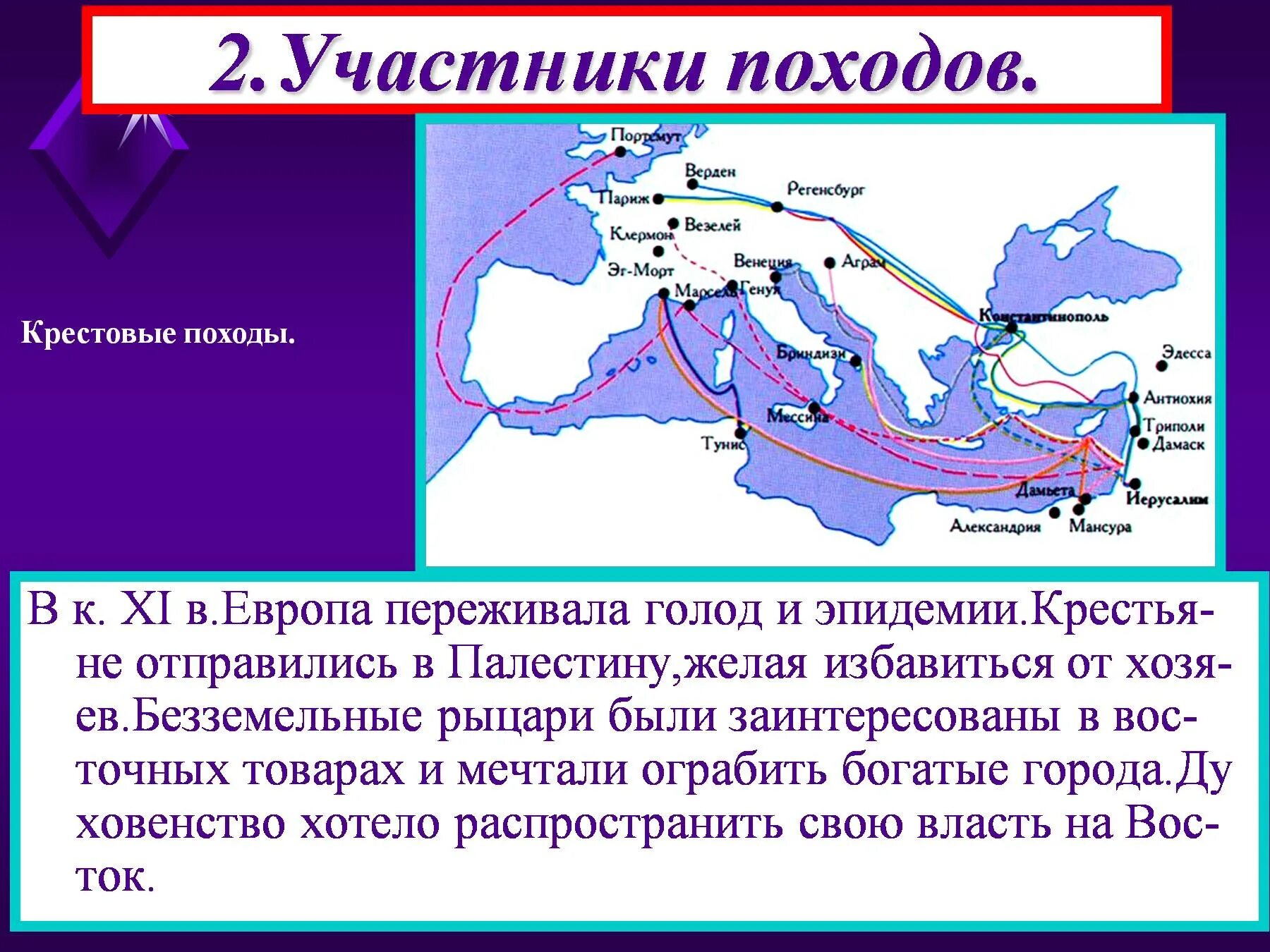 Государства участники 1 крестового похода. Страны участники крестовых походов. Второй крестовый поход презентация. Крестовые походы в Европе.