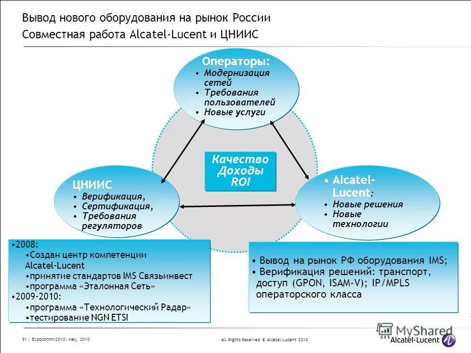 Решение от 2010. Решение от 2010. Решение от 2010. Решение именем российской федерации мировой суд. Решение именем российской федерации.