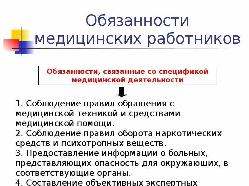 Обязанности медицинских работников. Обязоннностимедицинских работ. Должностные обязанности медицинских работников.