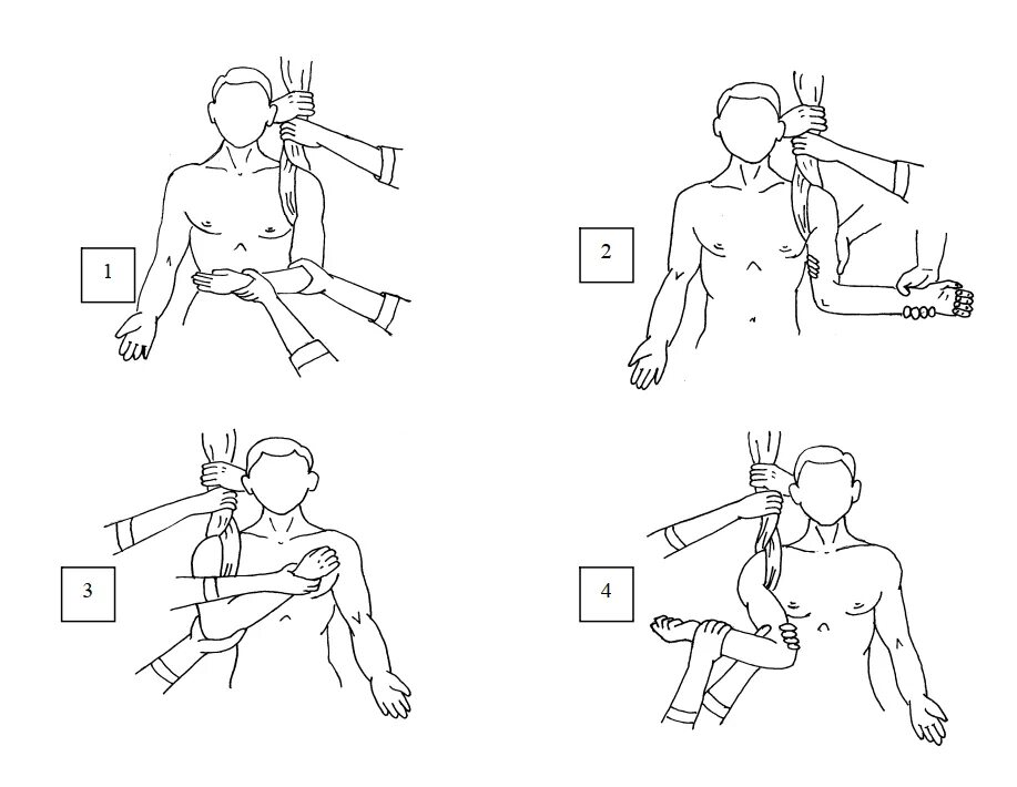Лечение плеча после вправления. Метод кохера вправление плеча. Вправление вывиха плеча (методом кохера).. Вправление вывиха плечевой кости по Кохеру. Вправление вывиха плеча по Кохеру.