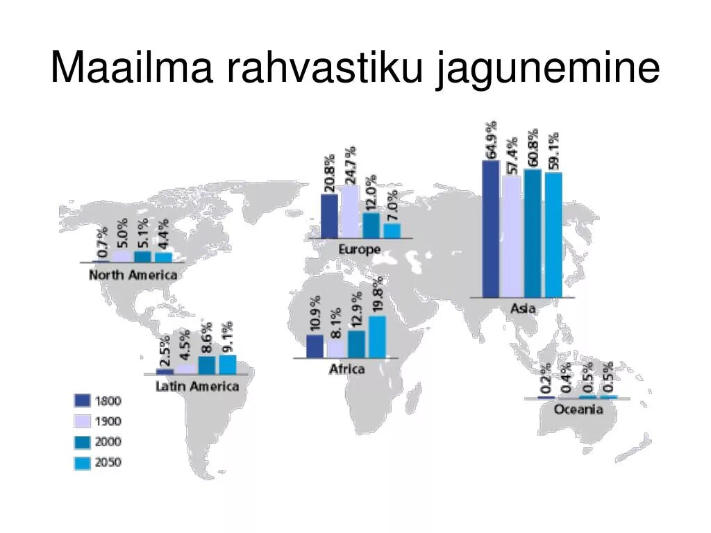 Сколько населения планета земля. Динамика численности населения. Численность населения.