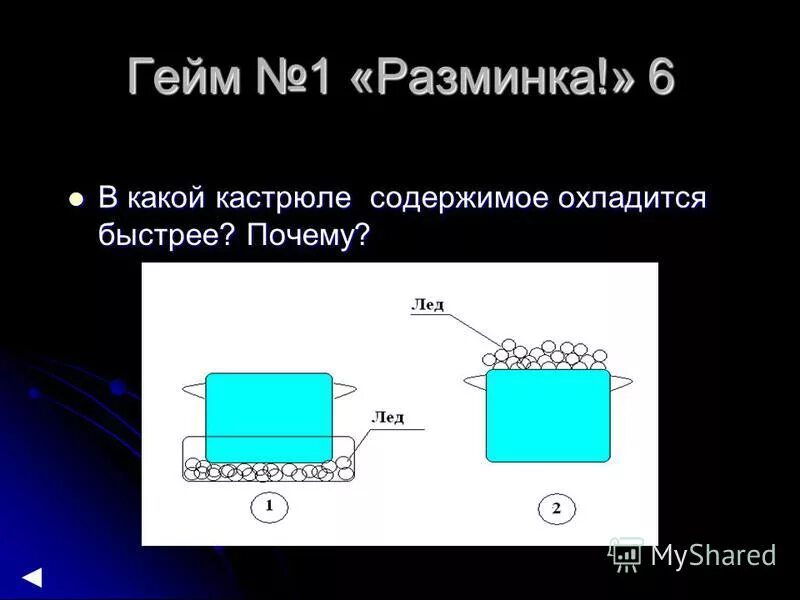 Почему черное быстрее остывает. Почему черное быстрее остывает