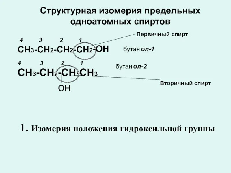 Изомерия предельных одноатомных спиртов. Изомерия одноатомных спиртов. Структурные изомеры спиртов. Предельным одноатомным спиртам изомеры. Изомерия спиртов примеры