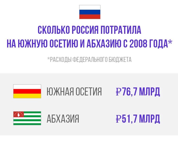 Все флаги непризнанных стран. Флаги непризнанных республик. Все непризнанные государства с флагами. Непризнанные и частично признанные государства.