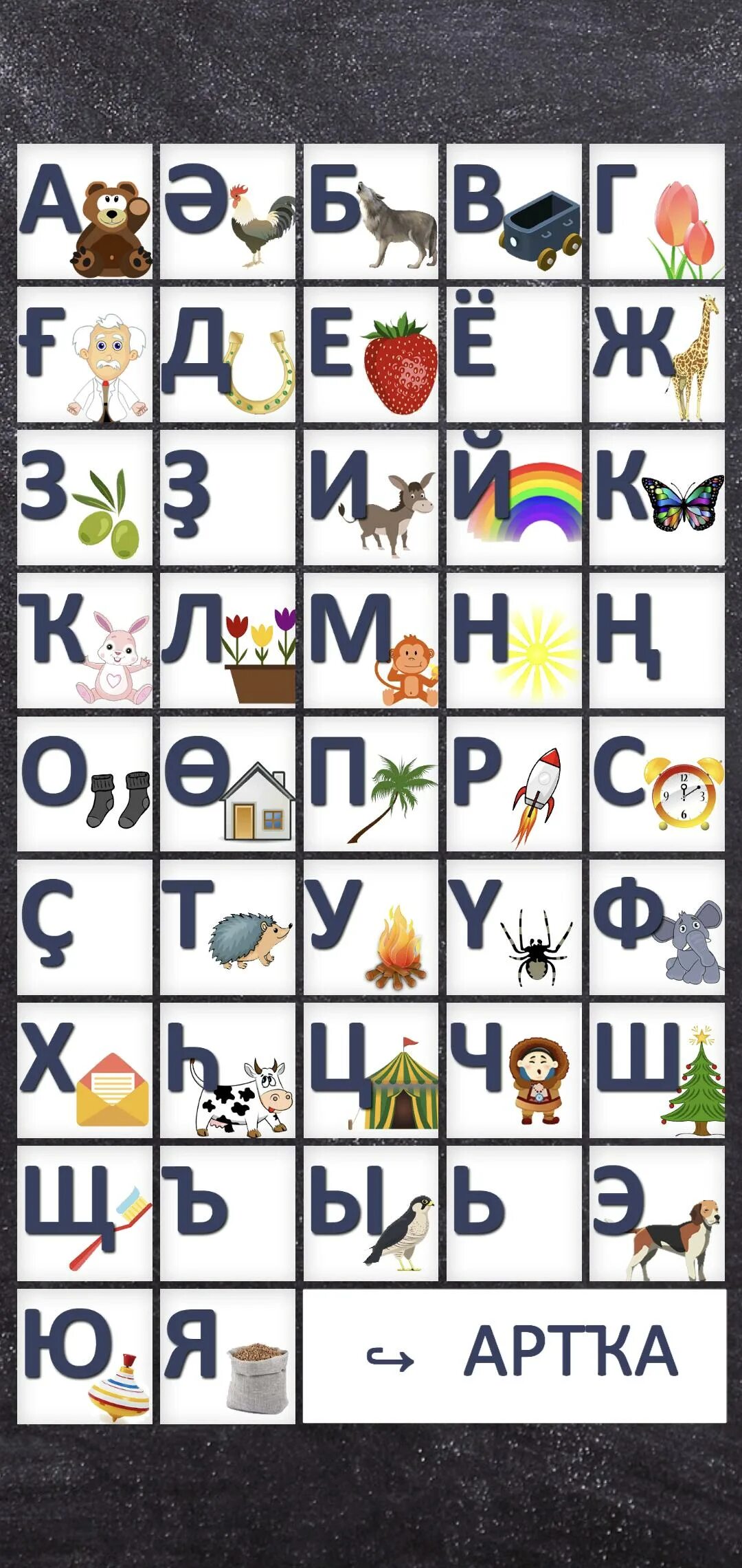 Сколько букв в башкирском. Башкирский. башкирские буквы. буквы башкирского языка. транскрипция башкирских букв.