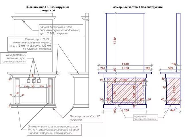 Декоративный камин из гипсокартона своими руками (52 фото): чертежи фальш-камина