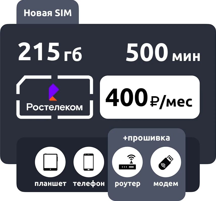 Интернет 300 рублей. Ростелеком SIM-карта 200 ГБ. Сим Ростелеком. Симкарта Ростелеком тарифы. Ростелеком карта.