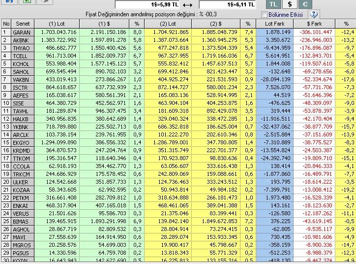 Сколько будет 599 минус 299. Код страны +375 (25). (971,1 : 23,4 − 211,14 : 6,9) · (6,5704 : 0,86).. Номер телефона 0000. Код какая Страна 1 747.