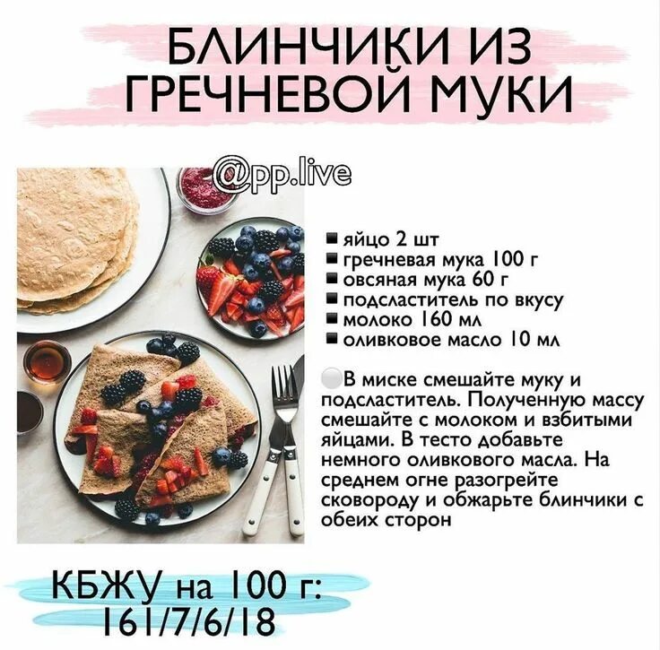 Простое и вкусное меню пп. ПП рецепты на каждый день. ПП рецепты для похудения. Правильное питание рецепты. Рецепты ПП на каждый день для похудения простые.