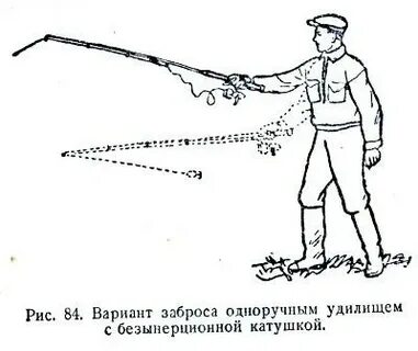 Заброс приманки