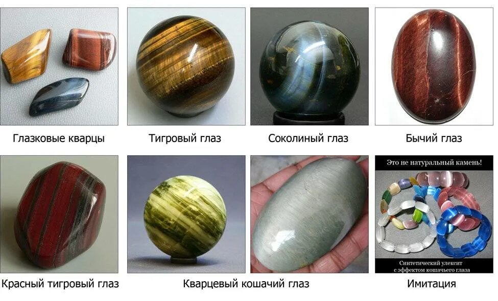 Кошачий глаз кому подходит. Кварц глазковый тигровый глаз. бычий глаз камень стихия камня. тигрово-соколиный бычий глаз камень. тигровый глаз бычий глаз соколиный глаз.