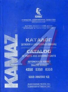 Каталог руководств