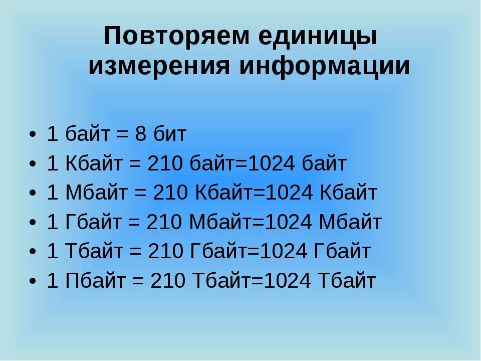 Основная единица количества информации. Единицы измерения информации 1 бит 1 байт. Таблица измерения бит байт. Единицы измерения бит байт килобайт. 1 Бит 1 байт таблица.