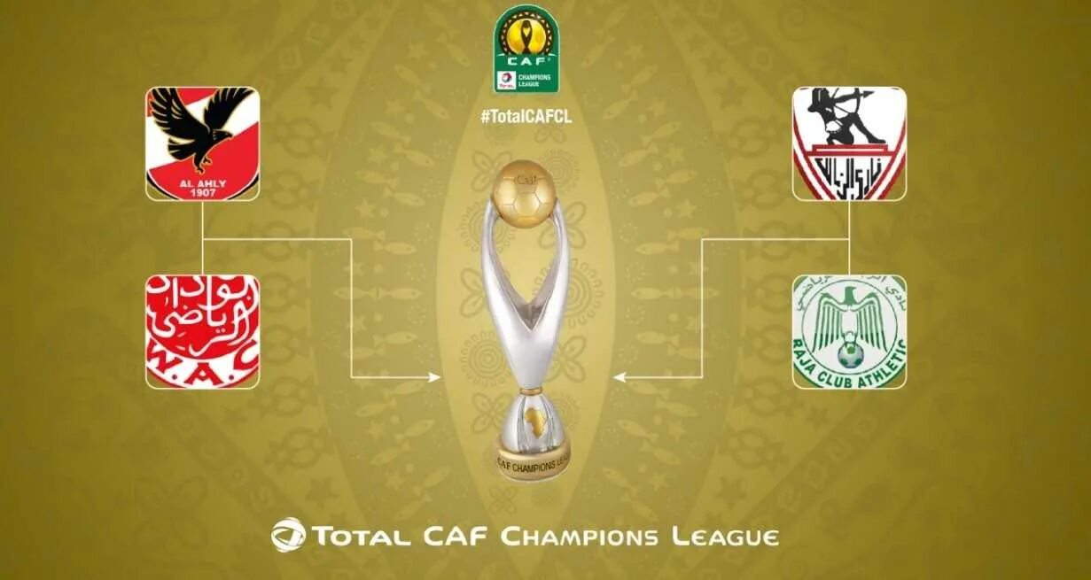 Лига чемпионов каф. CAF Champions League. Лига чемпионов каф 2021/2022. Лига чемпионов каф 2020. Лига чемпионов каф 1964.