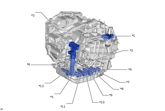Датчик частоты вращения выходного вала кпп vw passat b6. Датчик выходного вала акпп renault duster. Датчик вращения выходного частоты. Tf60sn 09g. Датчик вращения выходного частоты.