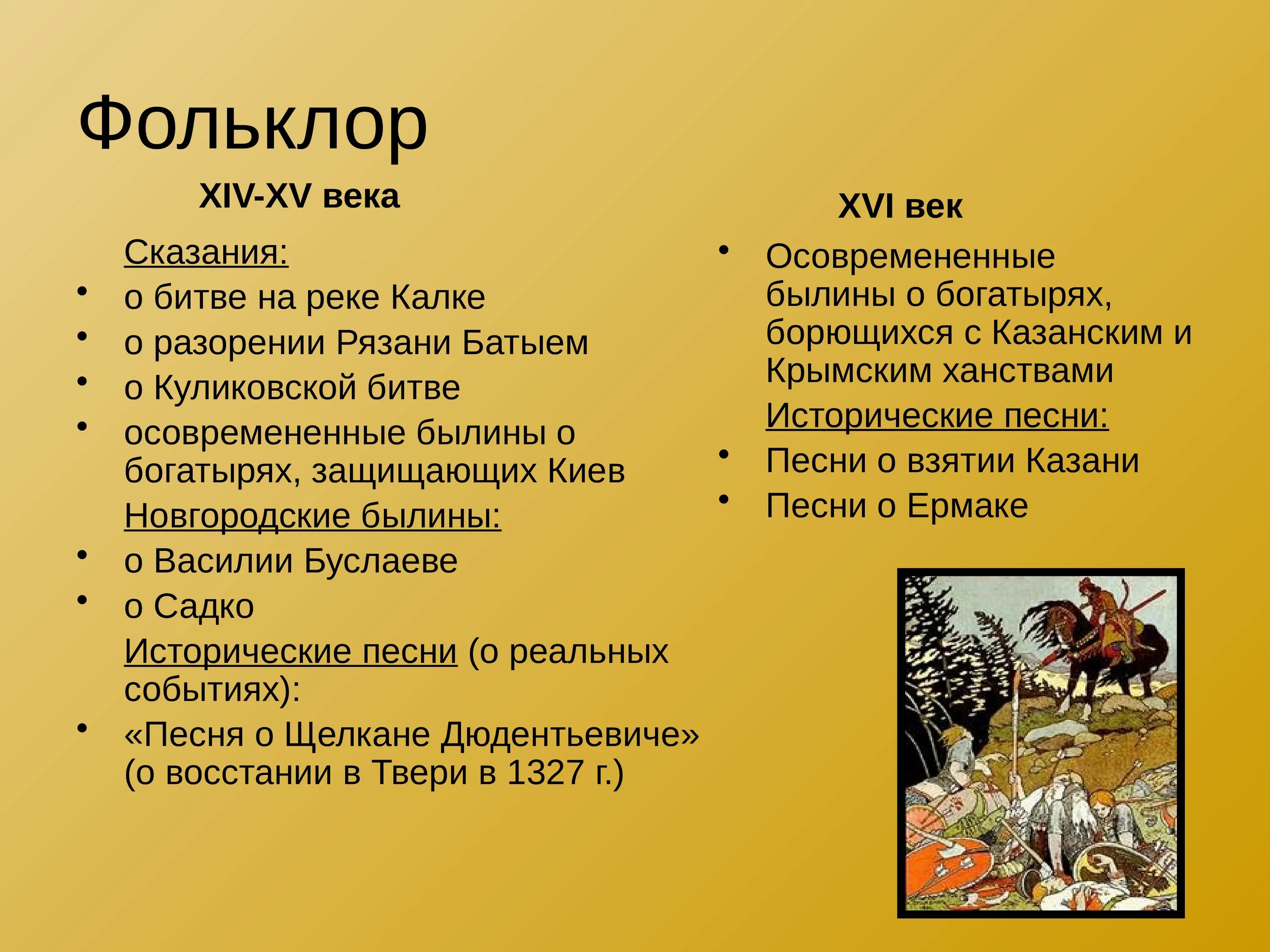 План по произведению русь. Фольклор в 15-16 веке на Руси. Фольклор на Руси 13-15 века таблица. Фольклор 16 века на Руси таблица. Фольклор 16 века в России.