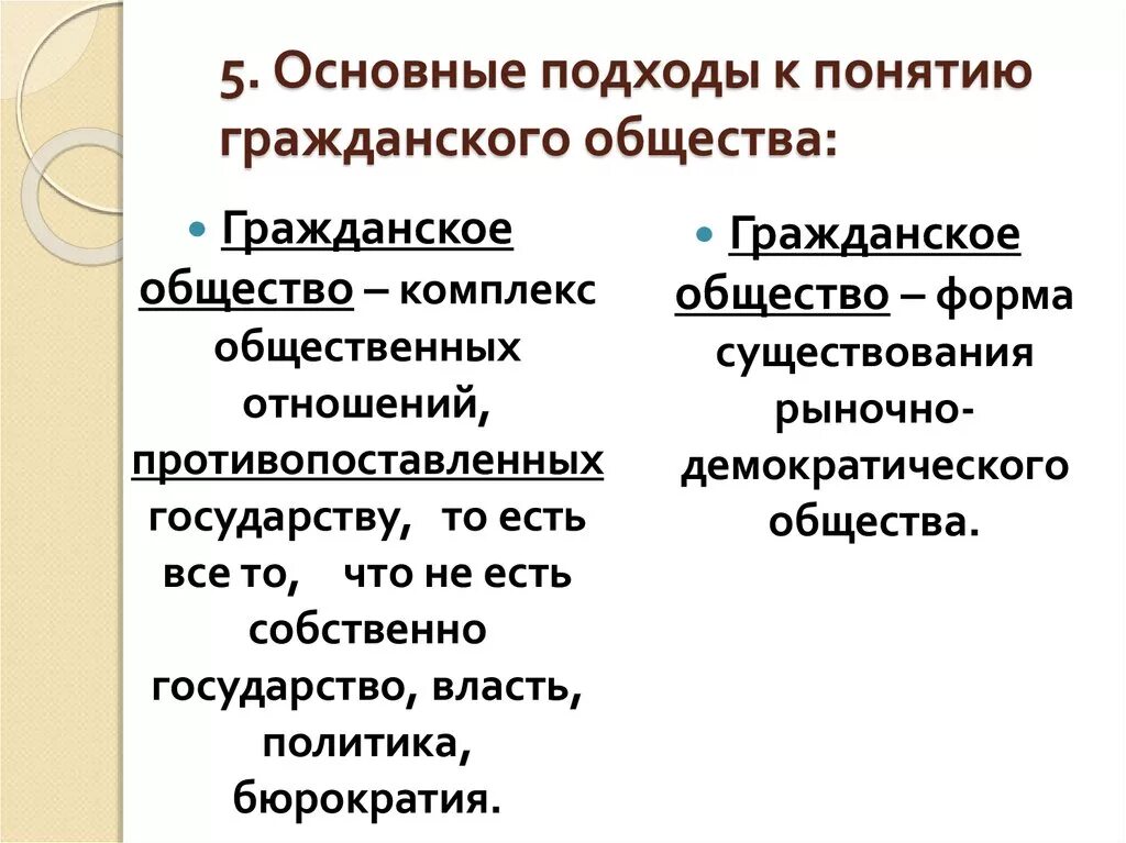 Основных признаков понятия гражданское общество. Основные подходы к пониманию общества. Основные подходы к гражданскому обществу. Подходы к пониманию гражданского общества. Основные подходы к понятию гражданского общества.