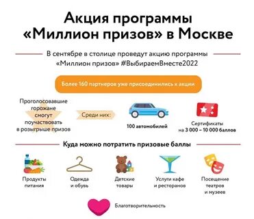 Узнать выигрыш голосования