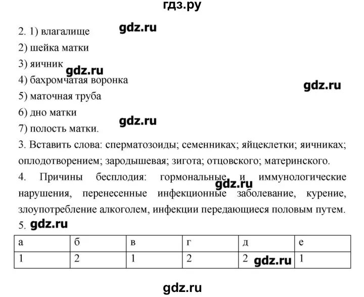 Тест по истории 5 класс 48 параграф