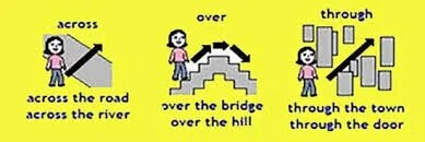 Up and over