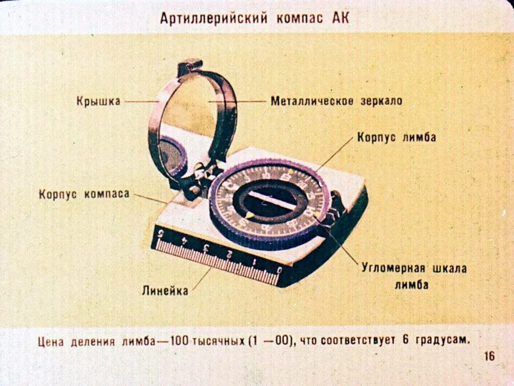 Компас м. Компас адрианова инструкция. артиллерийский компас.