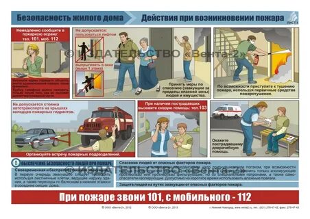 Действия при возникновении сели