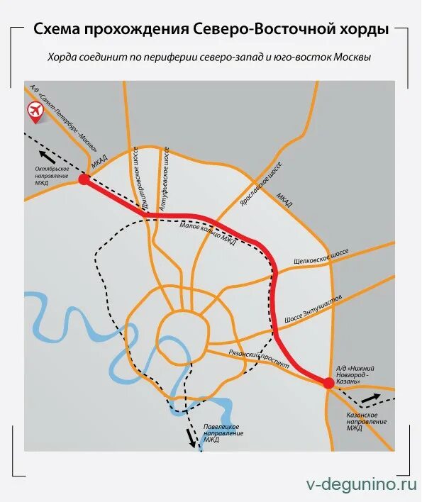 северо-восточная хорда на карте москвы. открытие северо восточной хорды в москве. схема северо-восточной хорды в москве. развязка северо-восточной хорды и шоссе энтузиастов. северо-восточная хорда на карте.